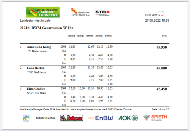 Workshop Wettkampfberechnung