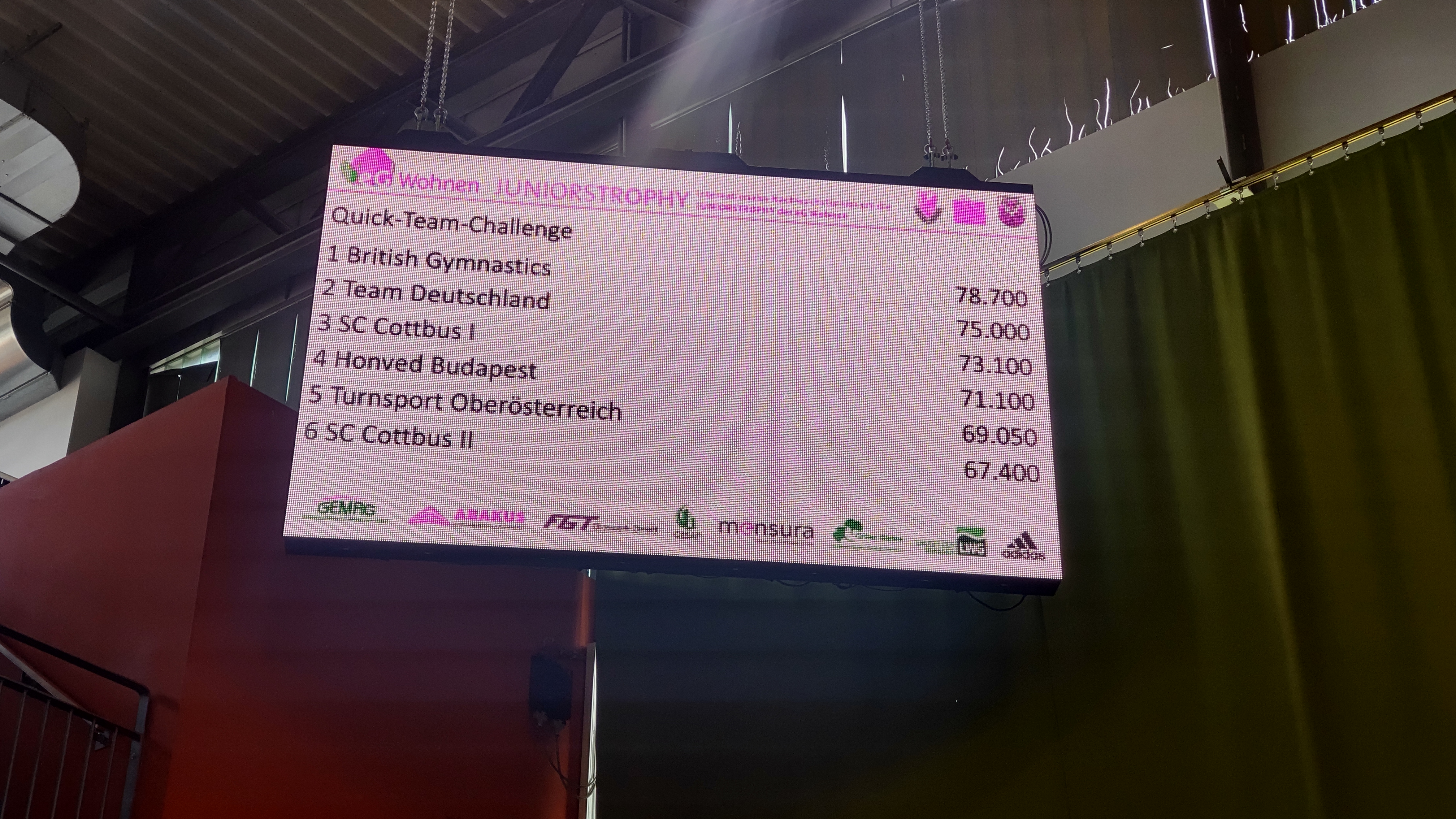 Downloads and Livescoring