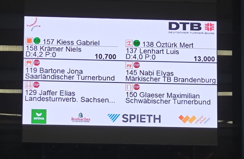 Wertungsanzeige-Manager LA 2028